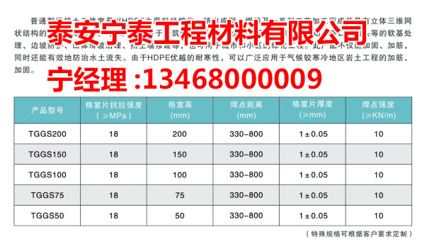 c(din)鿴Ԕ(x)Ϣ(bio)} xΔ(sh)3063